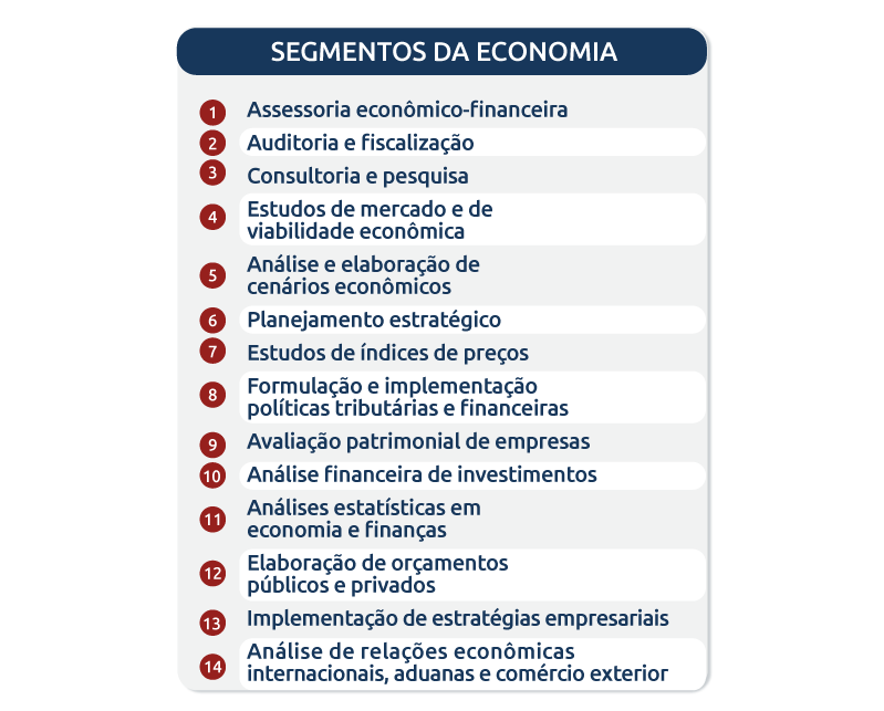 Faculdade de Economia: saiba quais são as principais do Brasil!